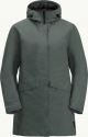 Jack Wolfskin TEMPELHOF COAT W Dames Outdoorjas - Maat XL