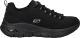 Skechers Arch Fit - Metro Skyline - Dames Sneakers - Zwart maat 39