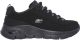 Skechers Maat 40 Arch Fit - Metro Skyline - Dames Sneakers - Zwart