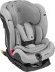 SHOWMODEL Maxi-Cosi Titan Plus Autostoeltje - Authentic Grey