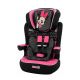 Autostoel Disney I-Max SP Disney Minnie (9-36kg)